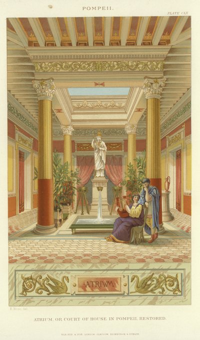 Atrium tai talon tuomioistuin Pompejissa tekijältä English School
