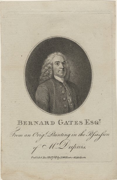 Bernard Gates, 1784 (pistekaiverrus) tekijältä English School