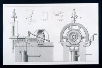 Bishops Rotary Steam tai Disc Engine, Cyclopaedia of Useful Arts & Manufactures, toimittanut Charles Tomlinson, noin 1880-luku tekijältä English School