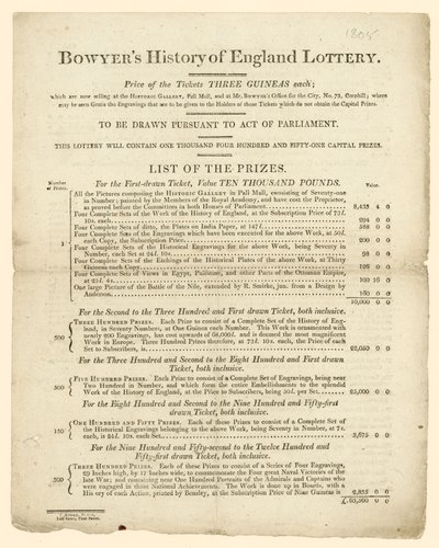 Bowyers History of England Lotto tekijältä English School