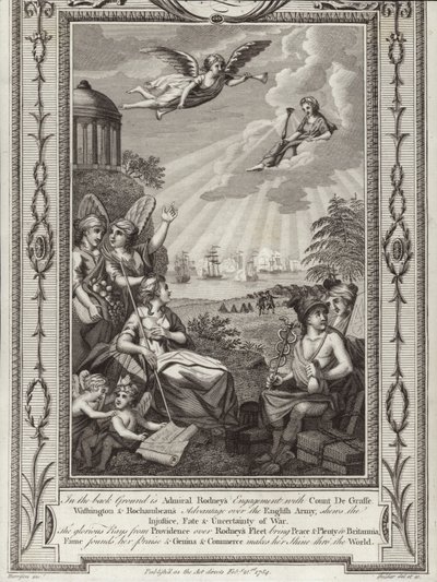 Brittiamiraali George Rodneyn voitto Comte de Grassen komentamasta ranskalaisesta laivastosta Saintesin taistelussa, Amerikan vapaussodassa, 1782 tekijältä English School