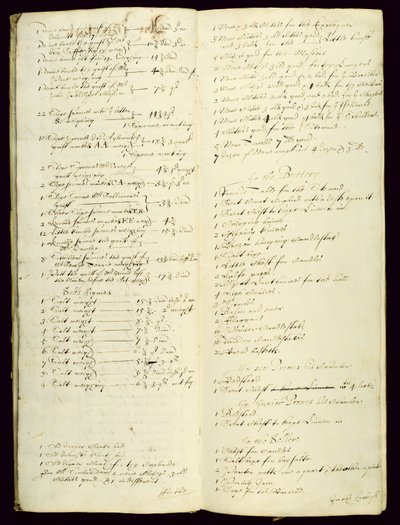 Bursars Long Book, joka näyttää inventaarion vuodesta 1631 alkaen tekijältä English School