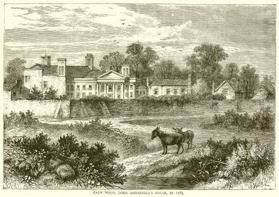 Caen Wood, Lord Mansfields House, vuonna 1785 tekijältä English School