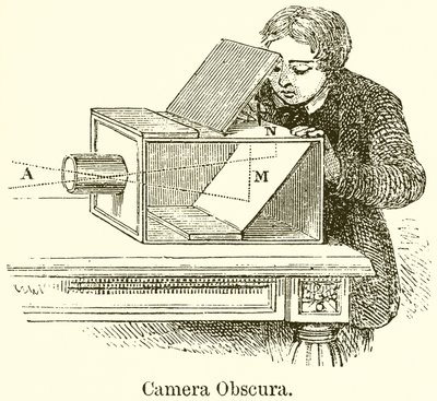 Kamera Obscura tekijältä English School