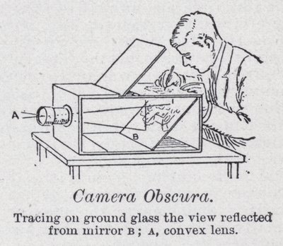 Camera obscura (litho) tekijältä English School