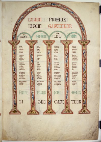 Canon Table, kuvitus "Lindisfarne Gospelsista", 710-21 (vellum) tekijältä English School
