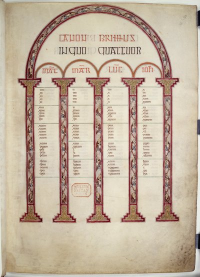 Canon Tables, kuvitus "Lindisfarne Gospelsista", 710-21 (vellum) tekijältä English School