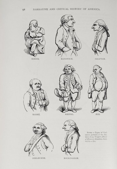 Karikatyyrit julkaisusta "The Narrative and Critical History of America", toimittanut Justin Winsor, Lontoo, 1886 tekijältä English School