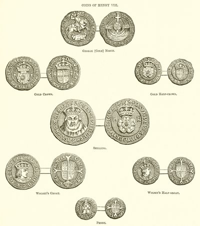 Henrik VIII:n kolikot tekijältä English School