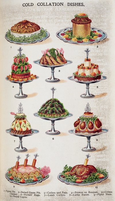 Cold Collation Dishes, 