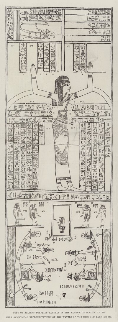 Muinaisen egyptiläisen papyruksen kopio Boulakin museossa Kairossa, symbolisia esityksiä Niilin vesistä ja Moeris-järvestä (kaiverrus) tekijältä English School