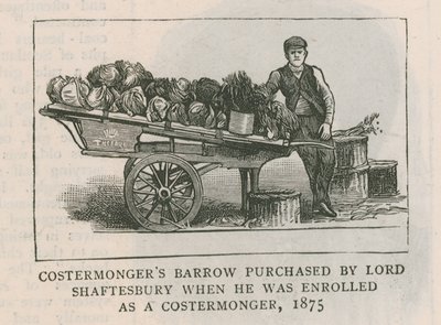 Lord Shaftesbury osti Costermongers-kärryn, kun hän ilmoittautui hintakauppiaaksi, 1875 tekijältä English School