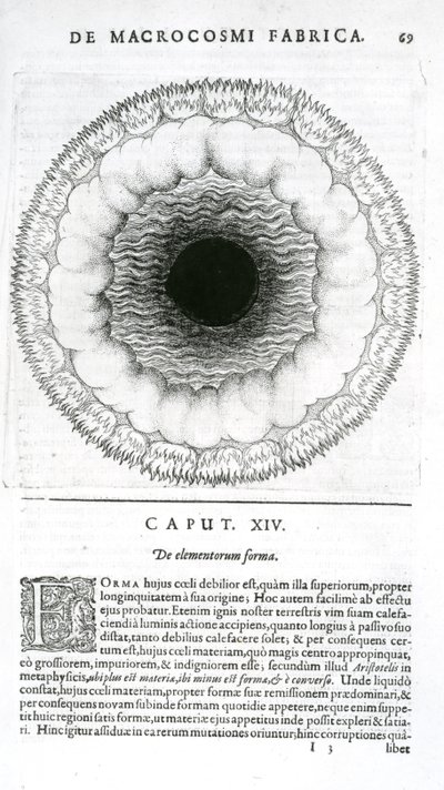 Elementtien muoto, Robert Fluddsin jättiläiskosmopoliittien historiasta, 1617-19 tekijältä English School