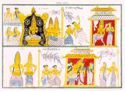 Dewa Loka, Edward Uphamin teoksesta Buddhalaisuuden historia ja oppi, 1829 tekijältä English School