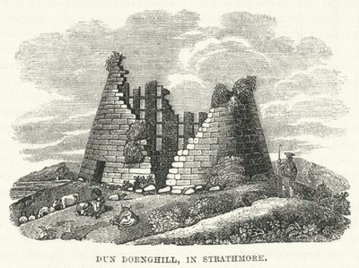Dun Dornghill, Strathmoressa (kaiverrus) tekijältä English School