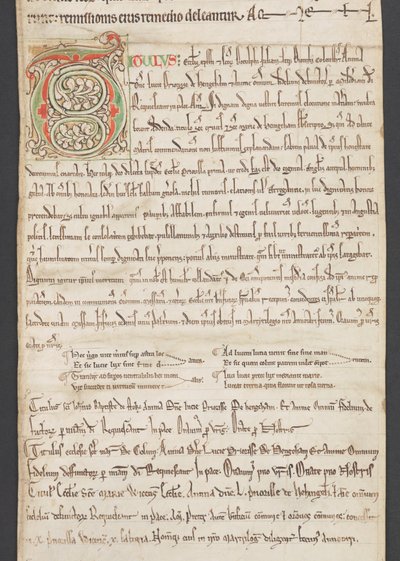 Egerton MS 2849, kalvo III, noin 1225-30 (pergamentti). tekijältä English School
