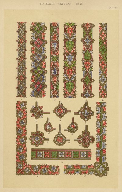 Viidestoista vuosisata (chromolitho) tekijältä English School