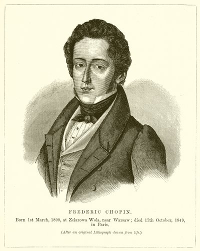 Frederic Chopin tekijältä English School