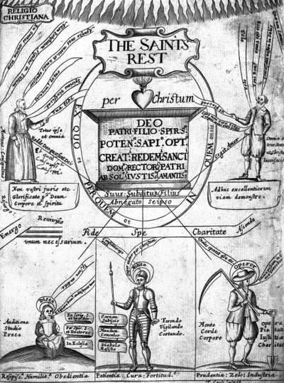 Richard Baxterin esikuva The Saints Everlasting Restille tekijältä English School