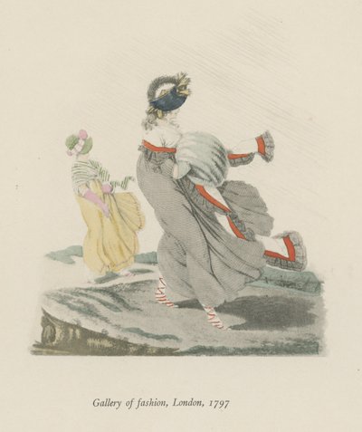 Gallery of Fashion, Lontoo, 1797 tekijältä English School