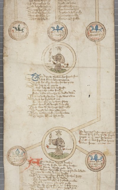 Englannin kuninkaiden sukututkimuspaperi, n. 1440-1479 (kynä ja muste pergamentille) tekijältä English School