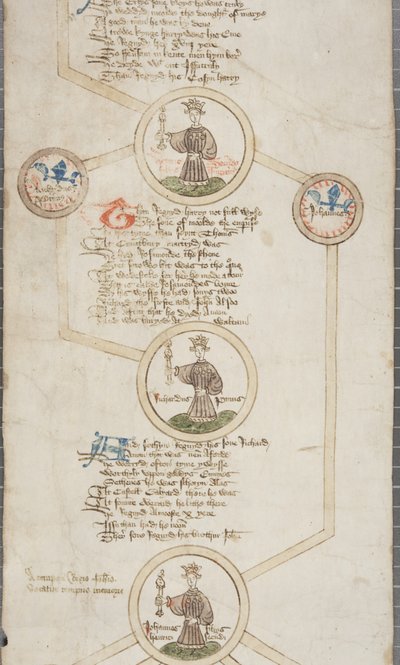 Englannin kuninkaiden sukututkimuspaperi, n. 1440-1479 (kynä ja muste pergamentille) tekijältä English School