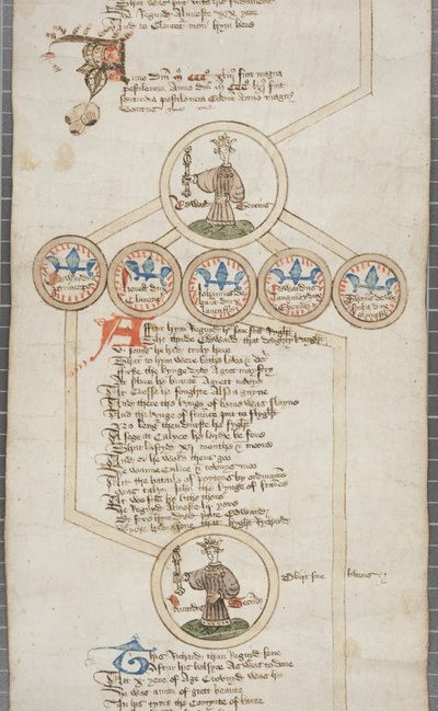 Englannin kuninkaiden sukuluettelo, n. 1440-1479 (kynä ja muste pergamentille) tekijältä English School