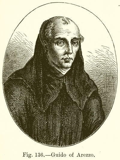 Guido Arezzosta tekijältä English School