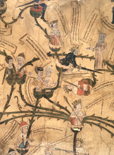 Harley 7353. Henrik IV (1367-1413) katkaisee sukupuun tekijältä English School