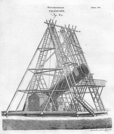Herschels Grand Telescope, kuva 24, pub. 1797. tekijältä English School