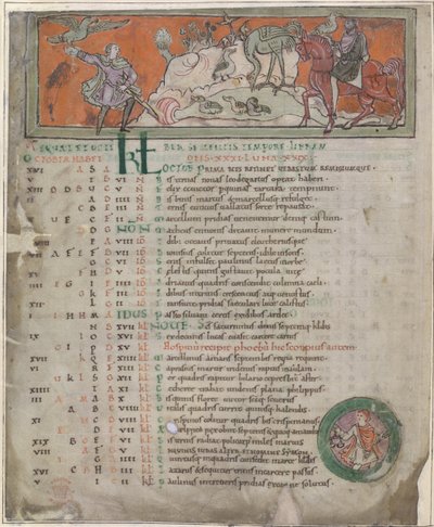 Metsästys haukalla, anglosaksisesta kalenterista (vellum) tekijältä English School