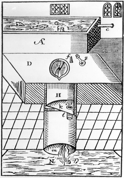 Kuva Sir John Harringtons Water Closetista, otettu julkaisusta A New Discourse of A Stale Subject, nimeltään Ajaxin metamorfoosi, 1596 tekijältä English School