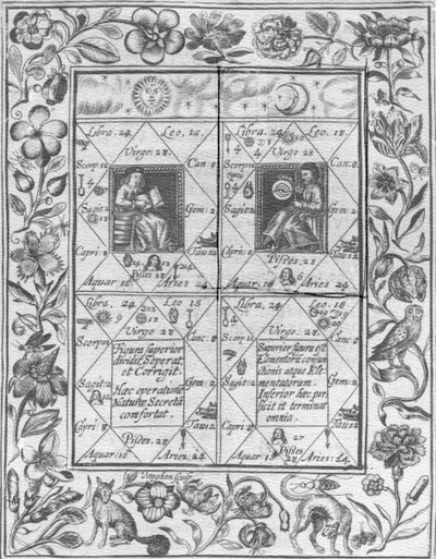 Kuva otettu Theatrum Chemicum Britannicumista Elias Ashmole, 1652 tekijältä English School