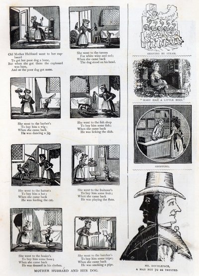 Kuvituksia Isoisän kuvakirjasta, n. 1875 tekijältä English School