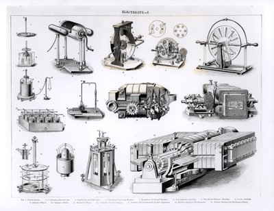 Sähkön löytämiseen ja käyttöön liittyvät instrumentit, 1-15, No.1 Electrophorus; No.2 lauhdutuselektroskooppi; No.3 Leyden Jar ja Pith Balls; No.4 lieriömäinen kitkakone; Nro 5 tekijältä English School