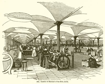 Marshalls Flax-Mill, Leeds, sisustus tekijältä English School