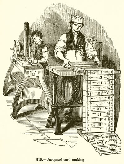 Jacquard-korttien valmistus tekijältä English School