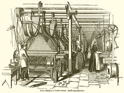 Jacquard Power-Looms: tavaran valmistus tekijältä English School