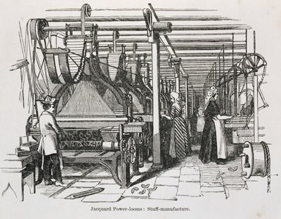 Jacquard Power Looms tekijältä English School