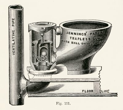 Jennings Trapless Valve Closet, 1870 tekijältä English School