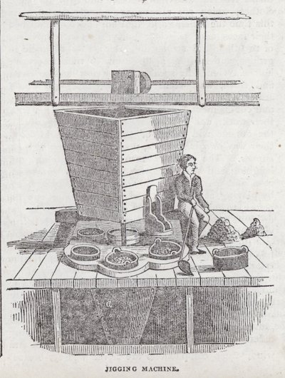 Jigging kone, Cornish kuparikaivos (kaiverrus) tekijältä English School