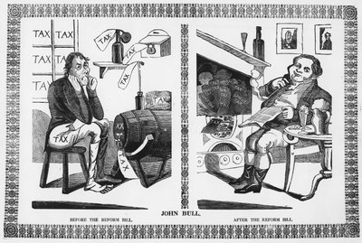 John Bull ennen uudistuslakia ja sen jälkeen tekijältä English School