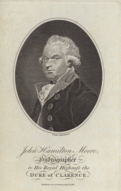 John Hamilton Moore tekijältä English School