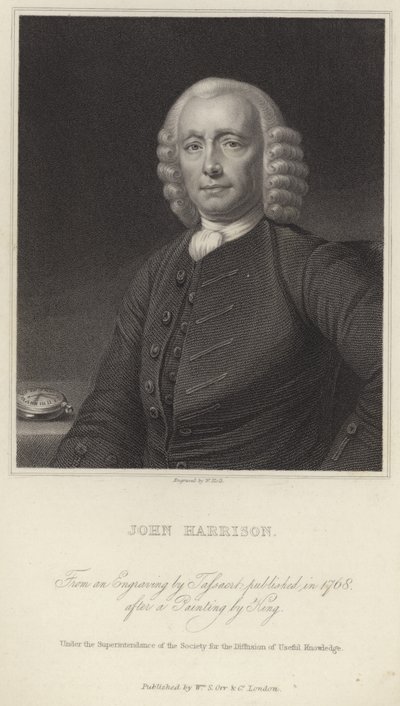 John Harrison tekijältä English School