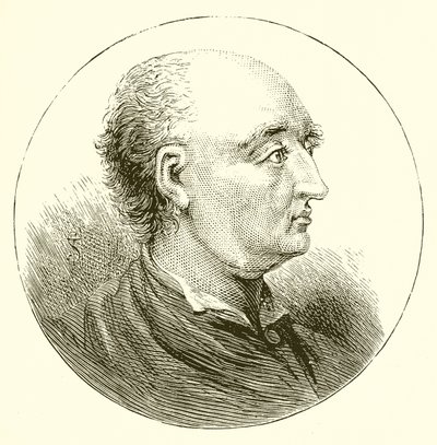 Jonathan Swift tekijältä English School