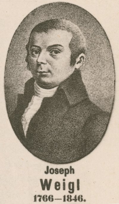 Joseph Weigl (syväpaino) tekijältä English School