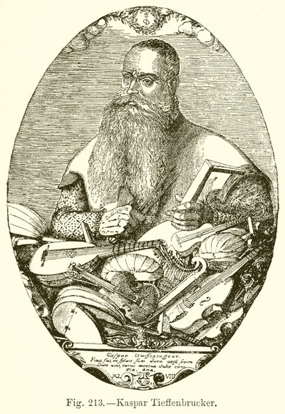 Kaspar Tiefenbrucker tekijältä English School