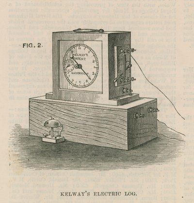 Kelways Electric Log tekijältä English School