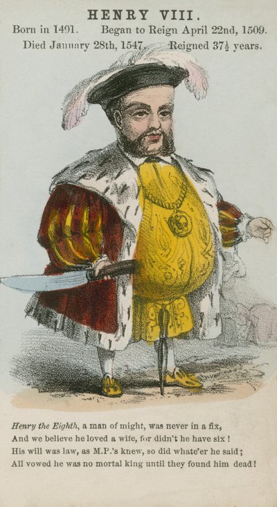 Kuningas Henrik VIII (akvatinta) tekijältä English School