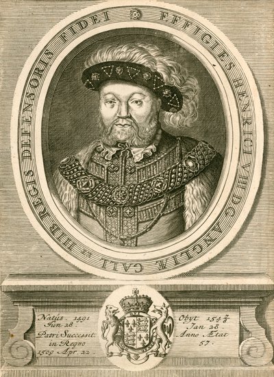 Kuningas Henrik VIII tekijältä English School